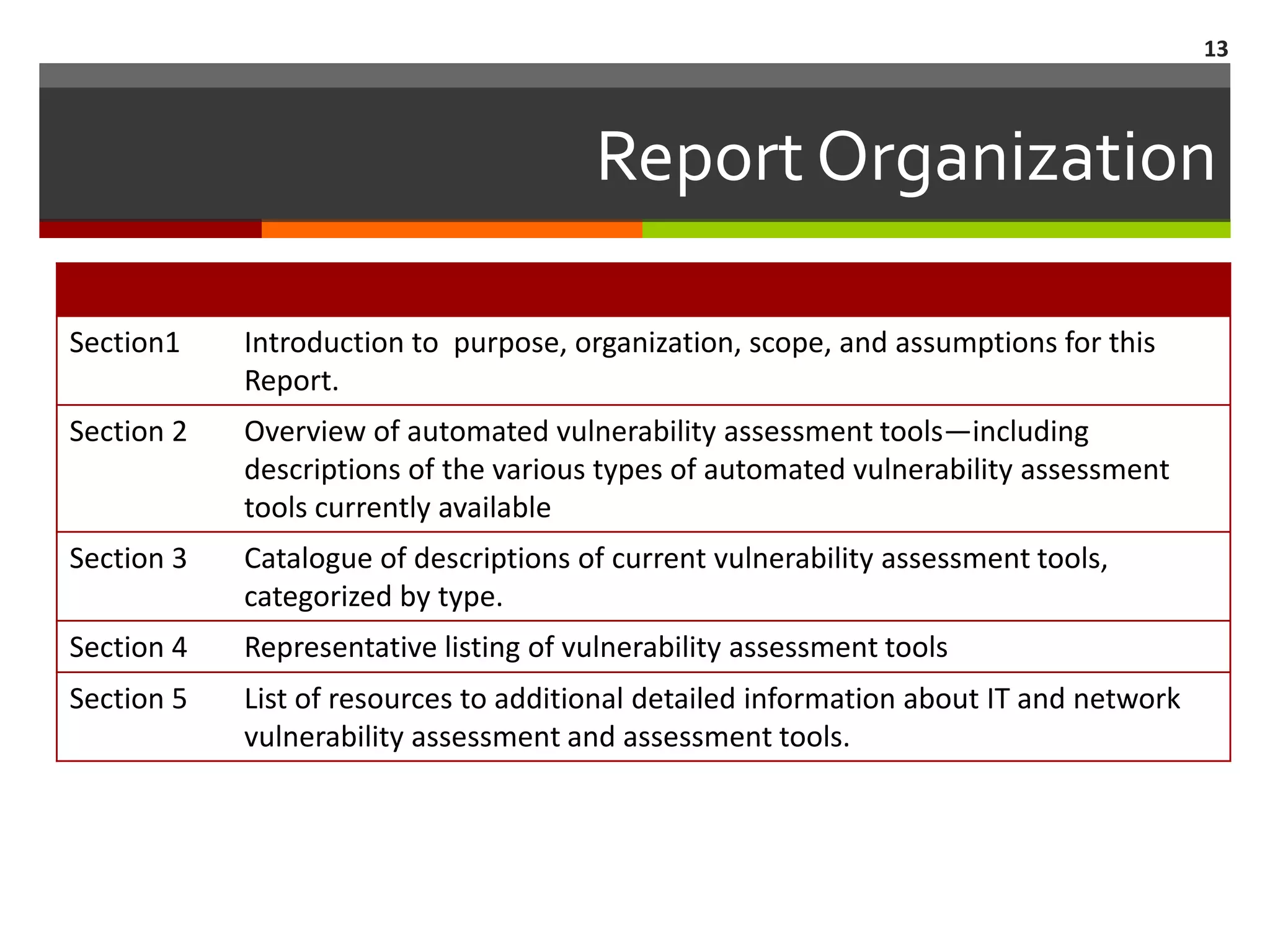 13



                                       Report Organization

Section1    Introduction to purpose, organization, scope, and assumptions for this
            Report.
Section 2   Overview of automated vulnerability assessment tools—including
            descriptions of the various types of automated vulnerability assessment
            tools currently available
Section 3   Catalogue of descriptions of current vulnerability assessment tools,
            categorized by type.
Section 4   Representative listing of vulnerability assessment tools
Section 5   List of resources to additional detailed information about IT and network
            vulnerability assessment and assessment tools.
 