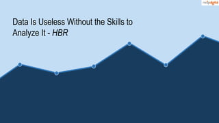 Data Is Useless Without the Skills to
Analyze It - HBR
 