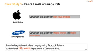 33
Case Study 5 - Device Level Conversion Rate
Apple Devices
Conversion rate is high with high value products
Samsung Devices
Conversion rate is high with mobile phones and mobile
accessories
Launched separate device level campaign using Facebook Platform.
And achieved 20% to 40% improvement in Conversion Rate.
 
