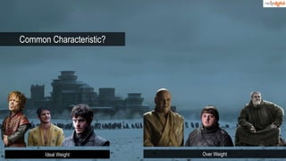 36
Ideal Weight Over Weight
Common Characteristic?
 