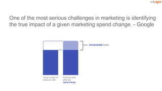 Control Experiments
One of the most serious challenges in marketing is identifying
the true impact of a given marketing spend change. - Google
 