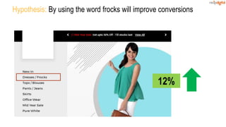 12%
Hypothesis: By using the word frocks will improve conversions
 