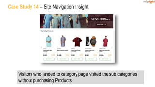 Sub Category - Men's Fashion
Case Study 14 – Site Navigation Insight
Visitors who landed to category page visited the sub categories
without purchasing Products
 