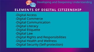 ELEMENTS OF DIGITAL CITIZENSHIP
-Digital Access
-Digital Commerce
-Digital Communication
-Digital Literacy
-Digital Etiquette
-Digital Law
-Digital Rights and Responsibilities
-Digital Health and Wellness
-Digital Security (Self-protection)
Developing and Deepening Understanding
 