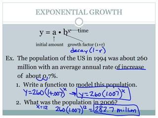 EXPONENTIAL GROWTH
y = a • bx time
initial amount growth factor (1+r)
Ex. The population of the US in 1994 was about 260
million with an average annual rate of increase
of about 0.7%.
1. Write a function to model this population.
2. What was the population in 2006?
 