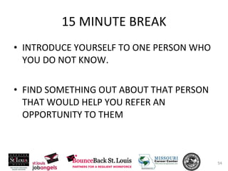 15 MINUTE BREAK INTRODUCE YOURSELF TO ONE PERSON WHO YOU DO NOT KNOW. FIND SOMETHING OUT ABOUT THAT PERSON THAT WOULD HELP YOU REFER AN OPPORTUNITY TO THEM 