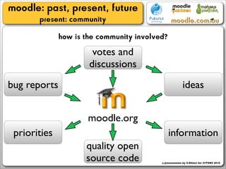 moodle: past, present, future
       present: community
              how is the community involved?
                       votes and
                      discussions
bug reports                                              ideas


                      moodle.org
 priorities                                    information
                     quality open
                     source code          a presentation by S.Elliott for CITERS 2010
 