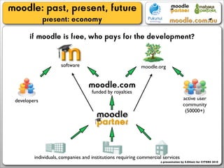 moodle: past, present, future
              present: economy
       if moodle is free, who pays for the development?


                     software                              moodle.org


                                  moodle.com
                                    funded by royalties
 developers                                                                         active user
                                                                                    community
                                                                                     (50000+)




         individuals, companies and institutions requiring commercial services
                                                                    a presentation by S.Elliott for CITERS 2010
 