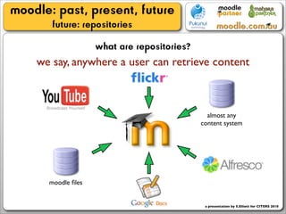moodle: past, present, future
       future: repositories
                what are repositories?
    we say, anywhere a user can retrieve content



                                       almost any
                                     content system




      moodle ﬁles


                                      a presentation by S.Elliott for CITERS 2010
 