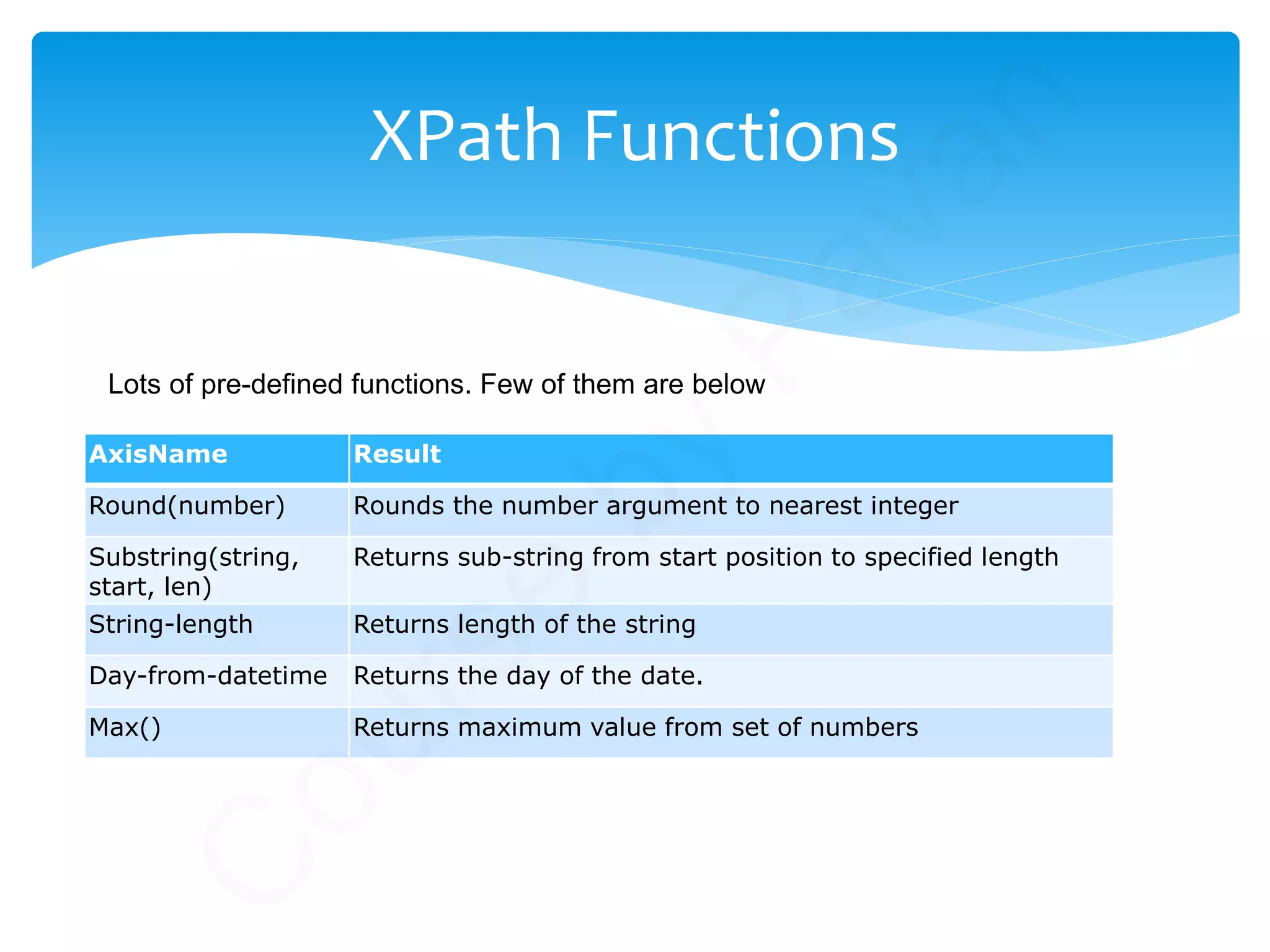 AxisName Result
Round(number) Rounds the number argument to nearest integer
Substring(string,
start, len)
Returns sub-string from start position to specified length
String-length Returns length of the string
Day-from-datetime Returns the day of the date.
Max() Returns maximum value from set of numbers
XPath Functions
Lots of pre-defined functions. Few of them are below
C
ourse
by
Pavan
 