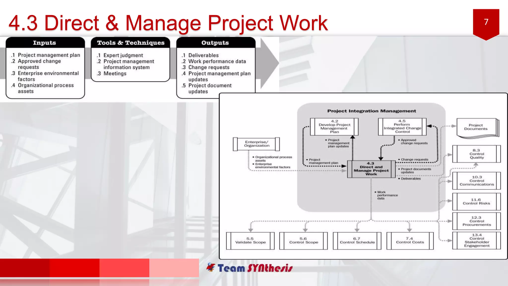 7
4.3 Direct & Manage Project Work
 