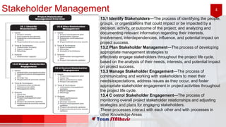 4Stakeholder Management
13.1 Identify Stakeholders—The process of identifying the people,
groups, or organizations that could impact or be impacted by a
decision, activity, or outcome of the project; and analyzing and
documenting relevant information regarding their interests,
involvement, interdependencies, influence, and potential impact on
project success.
13.2 Plan Stakeholder Management—The process of developing
appropriate management strategies to
effectively engage stakeholders throughout the project life cycle,
based on the analysis of their needs, interests, and potential impact
on project success.
13.3 Manage Stakeholder Engagement—The process of
communicating and working with stakeholders to meet their
needs/expectations, address issues as they occur, and foster
appropriate stakeholder engagement in project activities throughout
the project life cycle.
13.4 C ontrol Stakeholder Engagement—The process of
monitoring overall project stakeholder relationships and adjusting
strategies and plans for engaging stakeholders.
These processes interact with each other and with processes in
other Knowledge Areas
 