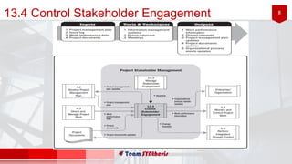 8
13.4 Control Stakeholder Engagement
 