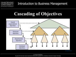 Cascading of Objectives Exhibit 3.4 