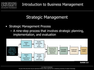 Strategic Management Strategic Management Process A nine-step process that involves strategic planning, implementation, and evaluation Exhibit 3.5 