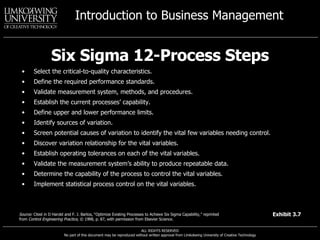 Six Sigma 12-Process Steps Select the critical-to-quality characteristics. Define the required performance standards. Validate measurement system, methods, and procedures. Establish the current processes’ capability. Define upper and lower performance limits. Identify sources of variation. Screen potential causes of variation to identify the vital few variables needing control. Discover variation relationship for the vital variables. Establish operating tolerances on each of the vital variables. Validate the measurement system’s ability to produce repeatable data. Determine the capability of the process to control the vital variables. Implement statistical process control on the vital variables. Exhibit 3.7 Source:  Cited in D Harold and F. J. Bartos, “Optimize Existing Processes to Achieve Six Sigma Capability,” reprinted from  Control Engineering Practice , © 1998, p. 87, with permission from Elsevier Science. 
