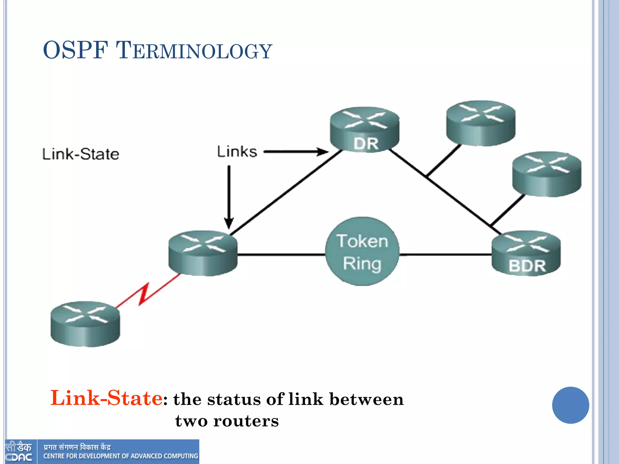OSPF TERMINOLOGY
Link-State: the status of link between
two routers
 