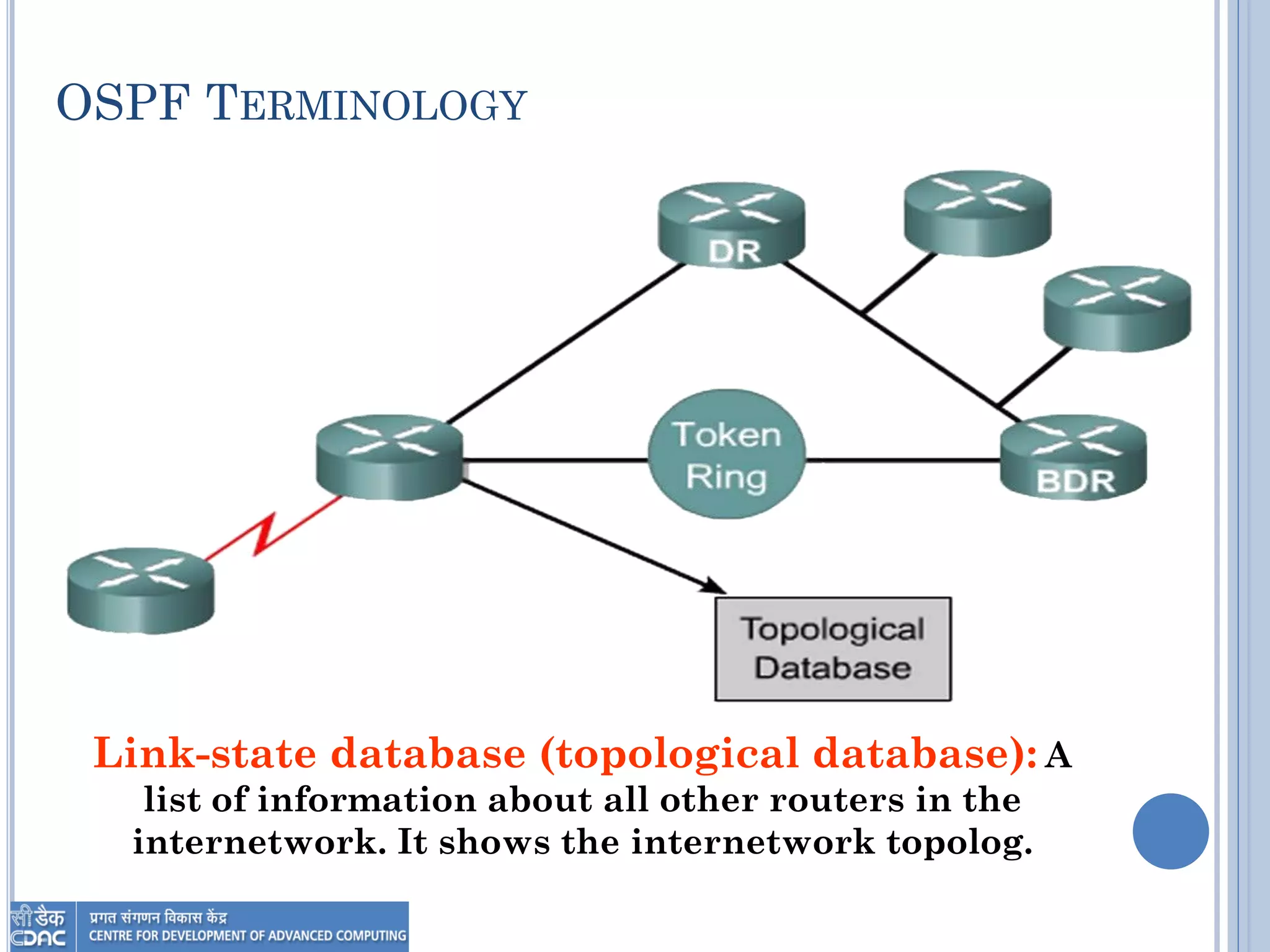 OSPF TERMINOLOGY
Link-state database (topological database): A
list of information about all other routers in the
internetwork. It shows the internetwork topolog.
 