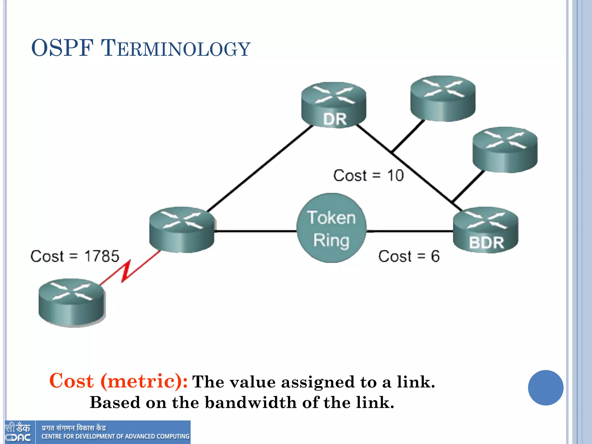 OSPF TERMINOLOGY
Cost (metric): The value assigned to a link.
Based on the bandwidth of the link.
 