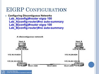 EIGRP CONFIGURATION
 Configuring Discontiguous Networks
Lab_A(config)#router eigrp 100
Lab_A(config-router)#no auto-summary
Lab_B(config)#router eigrp 100
Lab_B(config-router)#no auto-summary
 