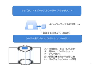 3
キッズテント＋ポータブルクーラー アタッチメント
クーラー⽤スポットパーティションカーテン
よわいクーラーでも充分涼しい
天井の場合は、その下に机を歩
⽊、周りを、パーティション
カーテンで囲む。
広い部屋全体を冷やす必要は無
い。パーティ...