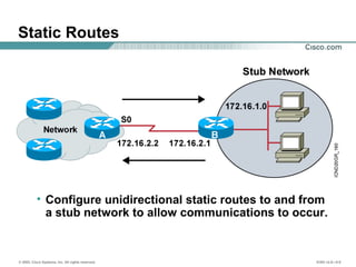 © 2002, Cisco Systems, Inc. All rights reserved. ICND v2.0—5-8
Static Routes
• Configure unidirectional static routes to and from
a stub network to allow communications to occur.
 