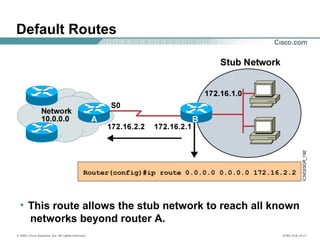 © 2002, Cisco Systems, Inc. All rights reserved. ICND v2.0—5-11
Default Routes
• This route allows the stub network to rea...