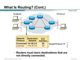 © 2002, Cisco Systems, Inc. All rights reserved. ICND v2.0—5-6
• Routers must learn destinations that are
not directly con...