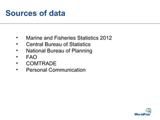 Sources of data
• Marine and Fisheries Statistics 2012
• Central Bureau of Statistics
• National Bureau of Planning
• FAO
...