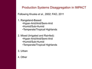 Production Systems Disaggregation in IMPACT
Following Kruska et al., 2002; FAO, 2011
1. Rangeland-Based:
•Hyper-Arid/Arid/...