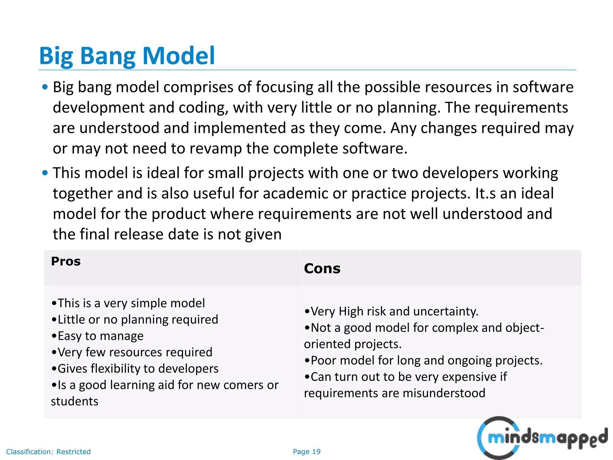 Page 19Classification: Restricted
Big Bang Model
• Big bang model comprises of focusing all the possible resources in software
development and coding, with very little or no planning. The requirements
are understood and implemented as they come. Any changes required may
or may not need to revamp the complete software.
• This model is ideal for small projects with one or two developers working
together and is also useful for academic or practice projects. It.s an ideal
model for the product where requirements are not well understood and
the final release date is not given
Pros
Cons
•This is a very simple model
•Little or no planning required
•Easy to manage
•Very few resources required
•Gives flexibility to developers
•Is a good learning aid for new comers or
students
•Very High risk and uncertainty.
•Not a good model for complex and object-
oriented projects.
•Poor model for long and ongoing projects.
•Can turn out to be very expensive if
requirements are misunderstood
 