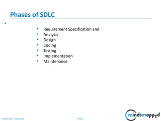 Page 5Classification: Restricted
Phases of SDLC
•
• Requirement Specification and
• Analysis
• Design
• Coding
• Testing
• Implementation
• Maintenance
 