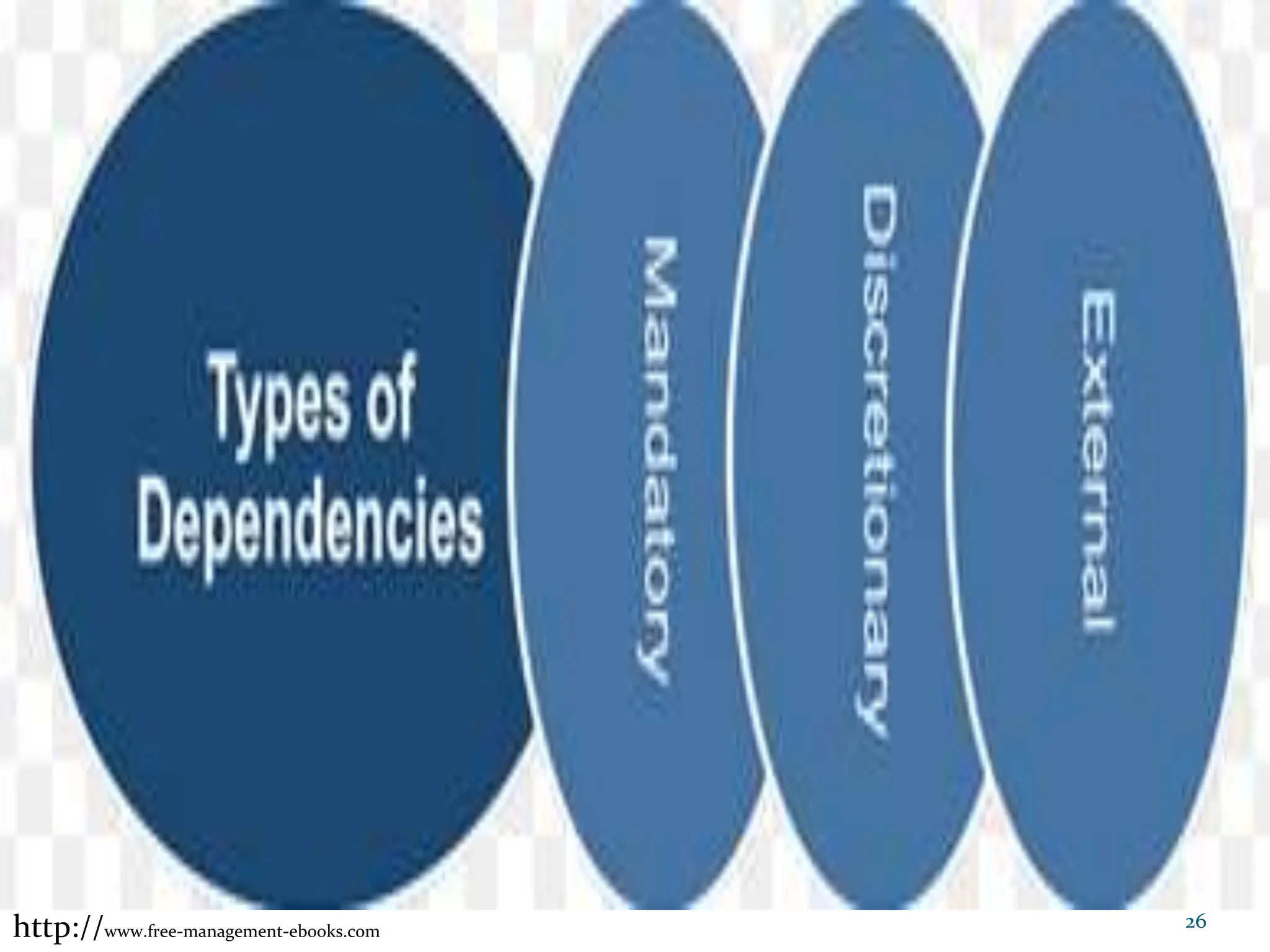 26
http://www.free-management-ebooks.com
 