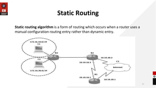 Static Routing
17
Static routing algorithm is a form of routing which occurs when a router uses a
manual configuration routing entry rather than dynamic entry.
 
