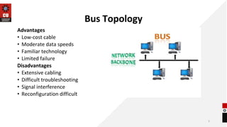 Bus Topology
Advantages
• Low-cost cable
• Moderate data speeds
• Familiar technology
• Limited failure
Disadvantages
• Extensive cabling
• Difficult troubleshooting
• Signal interference
• Reconfiguration difficult
5
 
