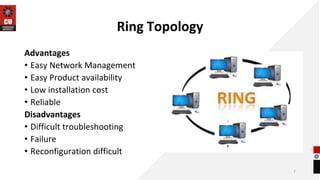 Ring Topology
Advantages
• Easy Network Management
• Easy Product availability
• Low installation cost
• Reliable
Disadvantages
• Difficult troubleshooting
• Failure
• Reconfiguration difficult
7
 