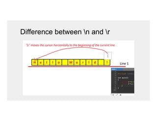 Difference between n and r
 