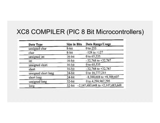 XC8 COMPILER (PIC 8 Bit Microcontrollers)
 