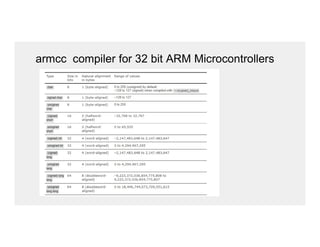 armcc compiler for 32 bit ARM Microcontrollers
 
