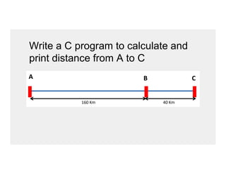 Write a C program to calculate and
print distance from A to C
 
