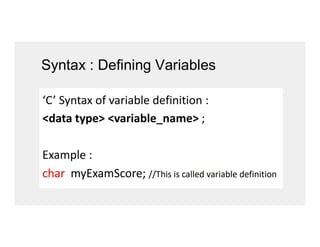 Syntax : Defining Variables
 