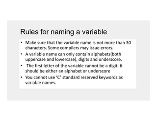 Rules for naming a variable
 