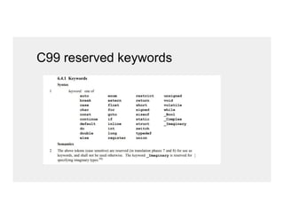 C99 reserved keywords
 