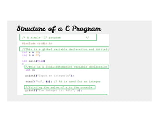 Structure of a C Program
 