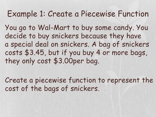 Mastering Piecewise Functions: Real-World Applications and Problem ...