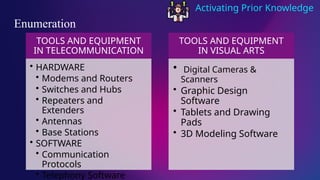 Activating Prior Knowledge
TOOLS AND EQUIPMENT
IN TELECOMMUNICATION
• HARDWARE
• Modems and Routers
• Switches and Hubs
• Repeaters and
Extenders
• Antennas
• Base Stations
• SOFTWARE
• Communication
Protocols
• Telephony Software
TOOLS AND EQUIPMENT
IN VISUAL ARTS
• Digital Cameras &
Scanners
• Graphic Design
Software
• Tablets and Drawing
Pads
• 3D Modeling Software
Enumeration
 