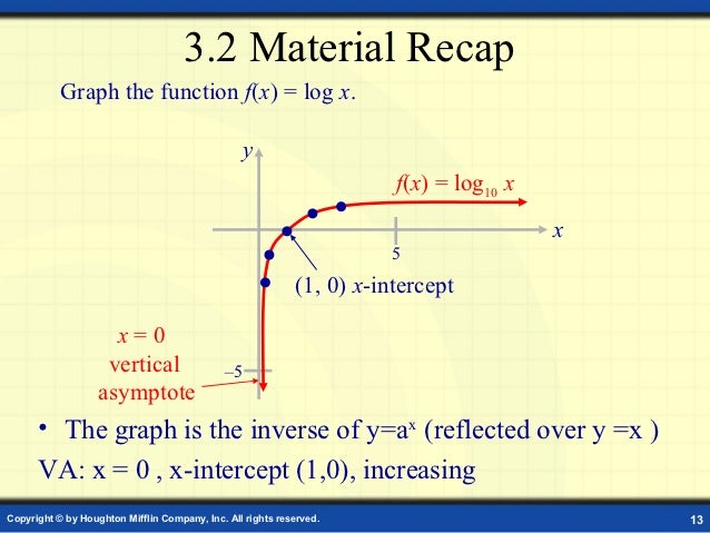 3.2 Logarithmic Functions
