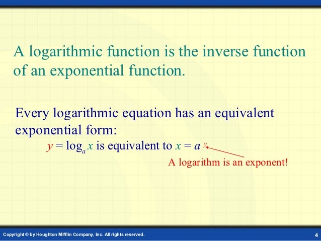 inverse log2 Logarithmic Functions 3.2