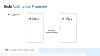 Day 3 - Activity dan View.pptx