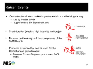 Kaizen Events
•  Short duration (weeks), high intensity mini-project
•  Focuses on the Analyze & Improve phases of the
DMAIC cycle
•  Produces evidence that can be used for the
Control phase going forward
–  Business Process Diagrams, procedures, RACI
matrix
15
•  Cross-functional team makes improvements in a methodological way
–  Led by process owner
–  Supported by a Six Sigma black belt
 